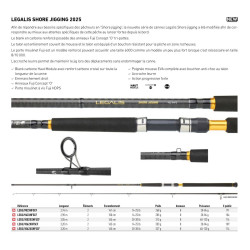 Daiwa Legalis Shore Jigging 2025 – 2.90m | 28–84g (SJ 962 XHFS)
