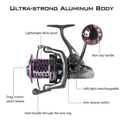 yolo xf 10000 surf reel yolo xf 10000 surf reel