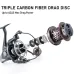 yolo xf 10000 surf reel